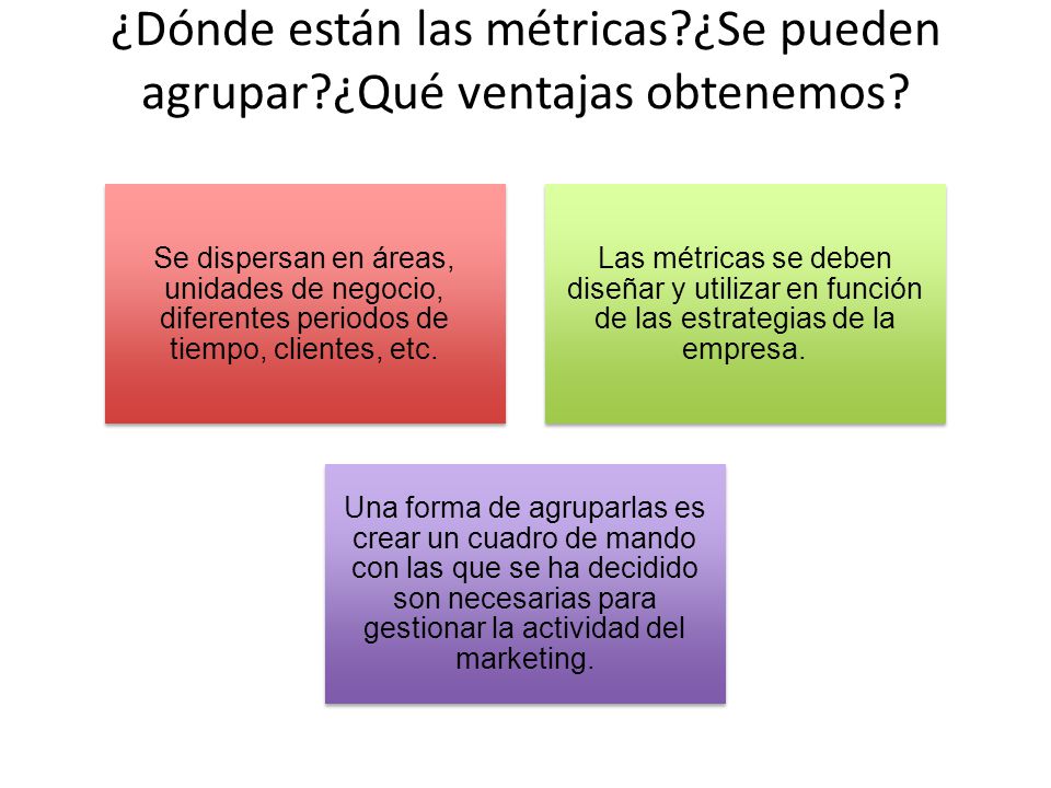 ¿Dónde están las métricas ¿Se pueden agrupar ¿Qué ventajas obtenemos
