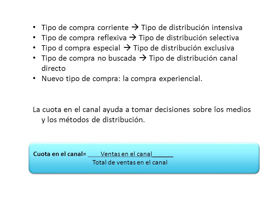 Tipo de compra corriente  Tipo de distribución intensiva