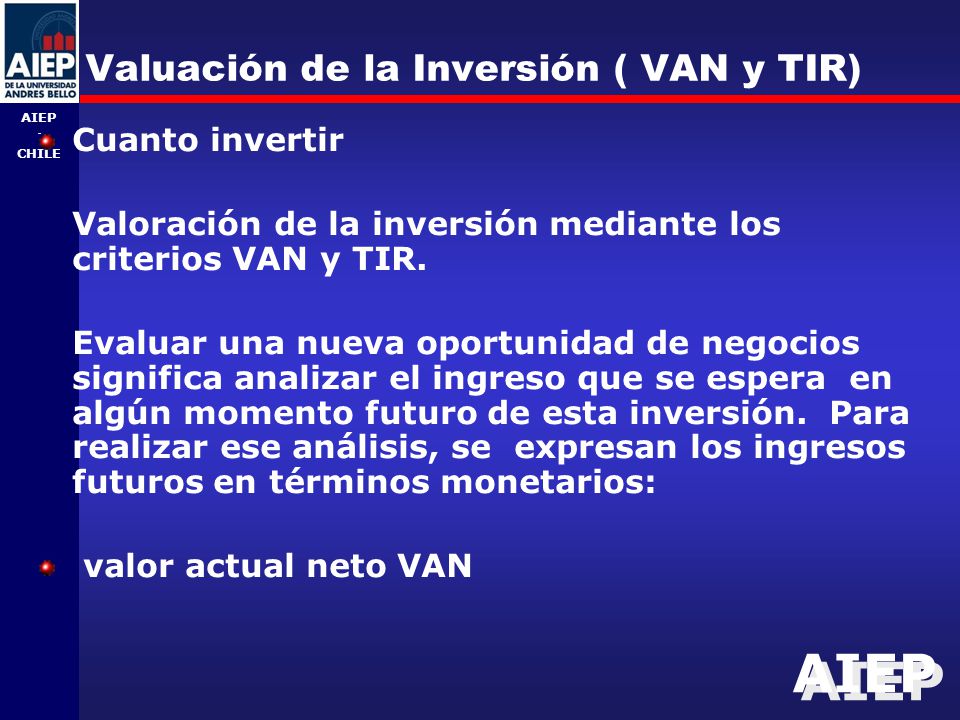 Valuación de la Inversión ( VAN y TIR)