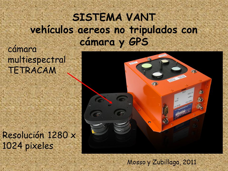 SISTEMA VANT vehículos aereos no tripulados con cámara y GPS