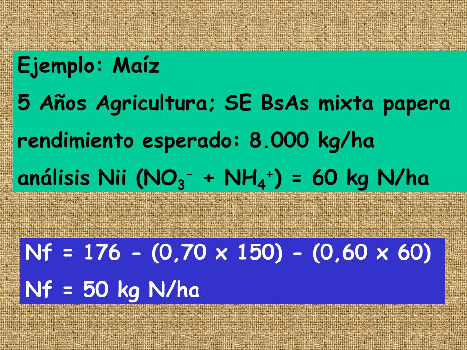 Ejemplo: Maíz 5 Años Agricultura; SE BsAs mixta papera. rendimiento esperado: kg/ha. análisis Nii (NO3- + NH4+) = 60 kg N/ha.