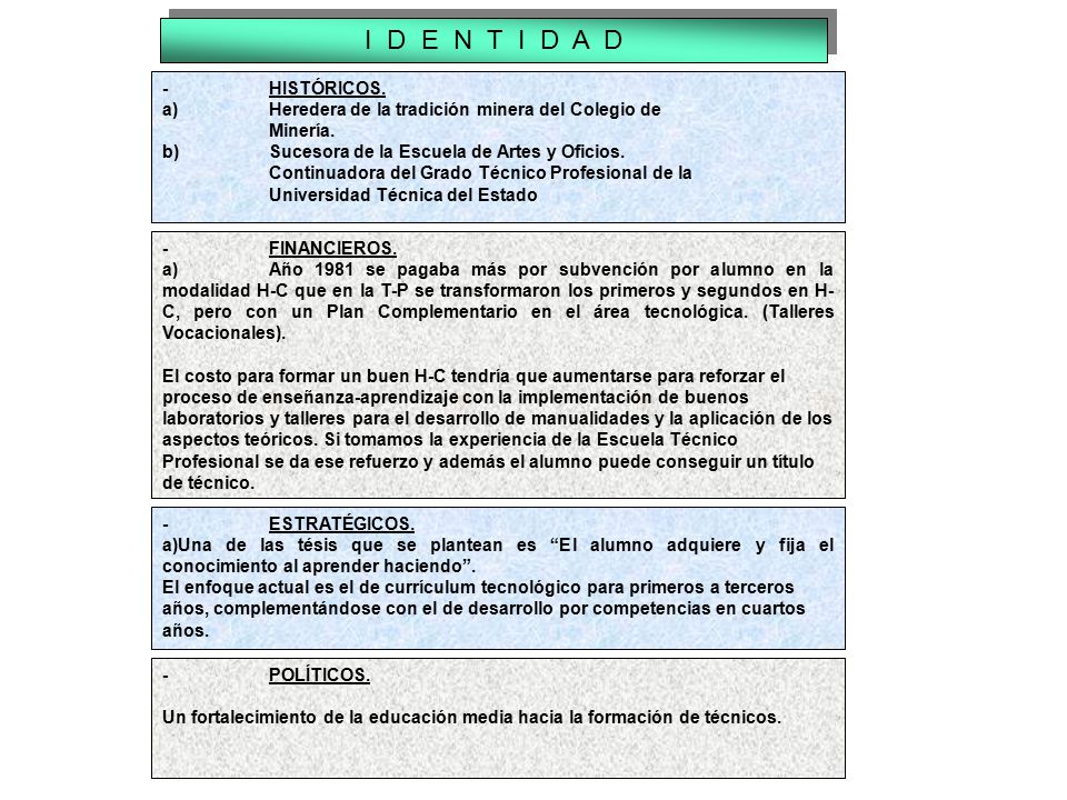 I D E N T I D A D - HISTÓRICOS.