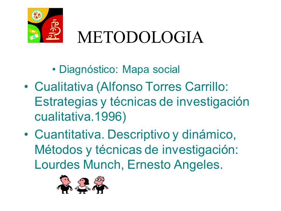 METODOLOGIA Diagnóstico: Mapa social. Cualitativa (Alfonso Torres Carrillo: Estrategias y técnicas de investigación cualitativa.1996)