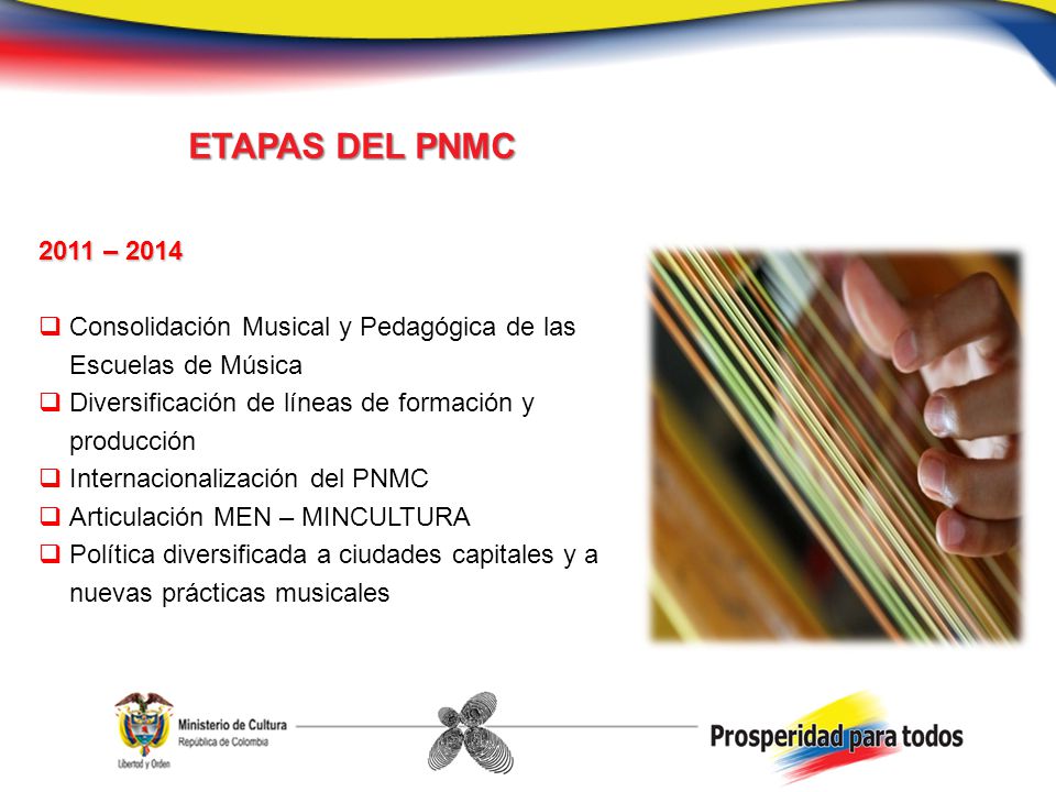 ETAPAS DEL PNMC 2011 – Consolidación Musical y Pedagógica de las Escuelas de Música. Diversificación de líneas de formación y producción.