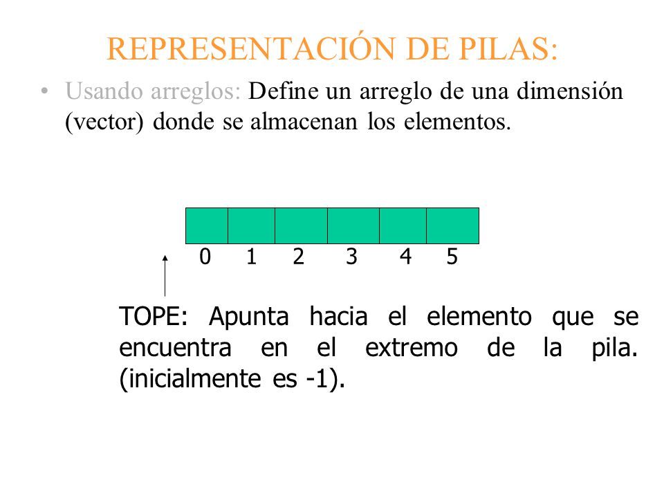 3. Estructuras Lineales Estáticas y Dinámicas - ppt descargar