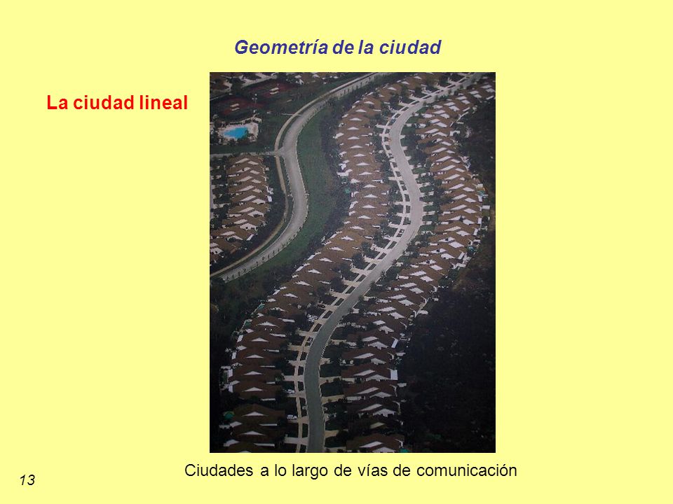 Geometría de la ciudad La ciudad lineal