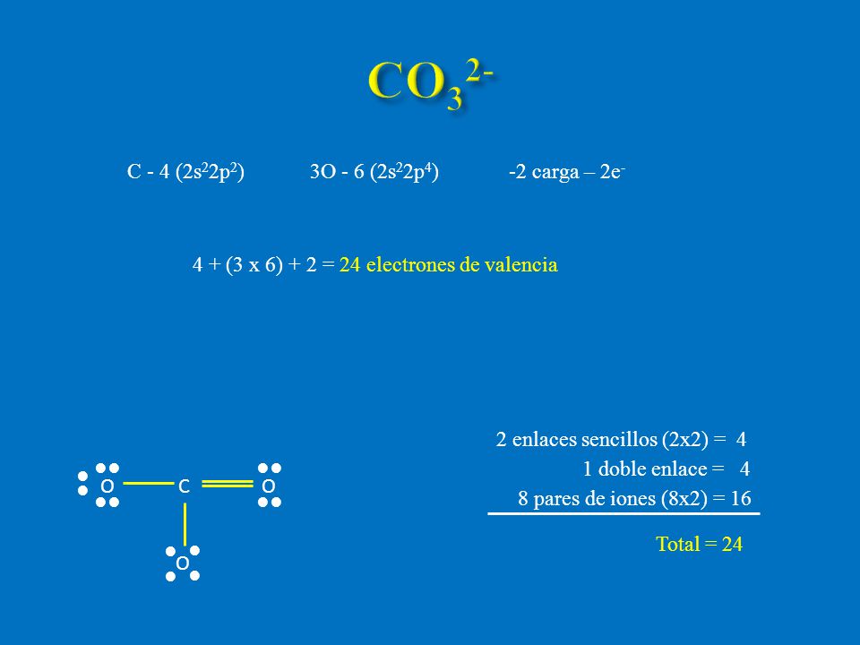 CO32- C - 4 (2s22p2) 3O - 6 (2s22p4) -2 carga – 2e-