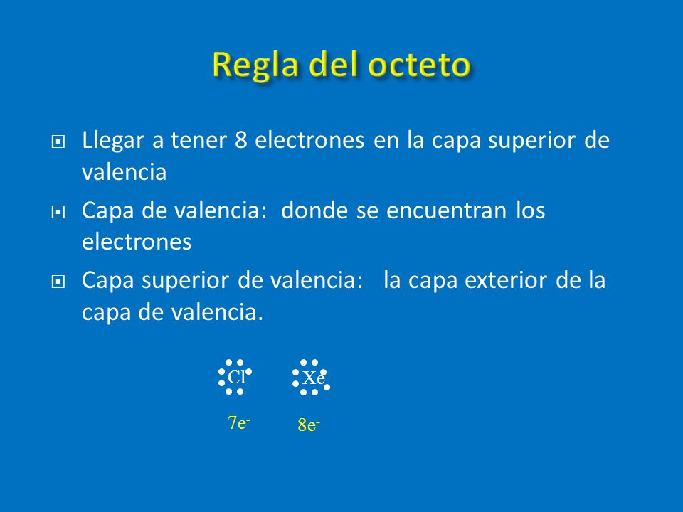 Regla del octeto Llegar a tener 8 electrones en la capa superior de valencia. Capa de valencia: donde se encuentran los electrones.