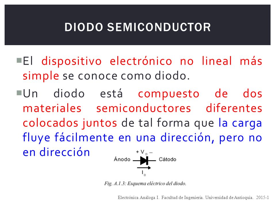 El dispositivo electrónico no lineal más simple se conoce como diodo.
