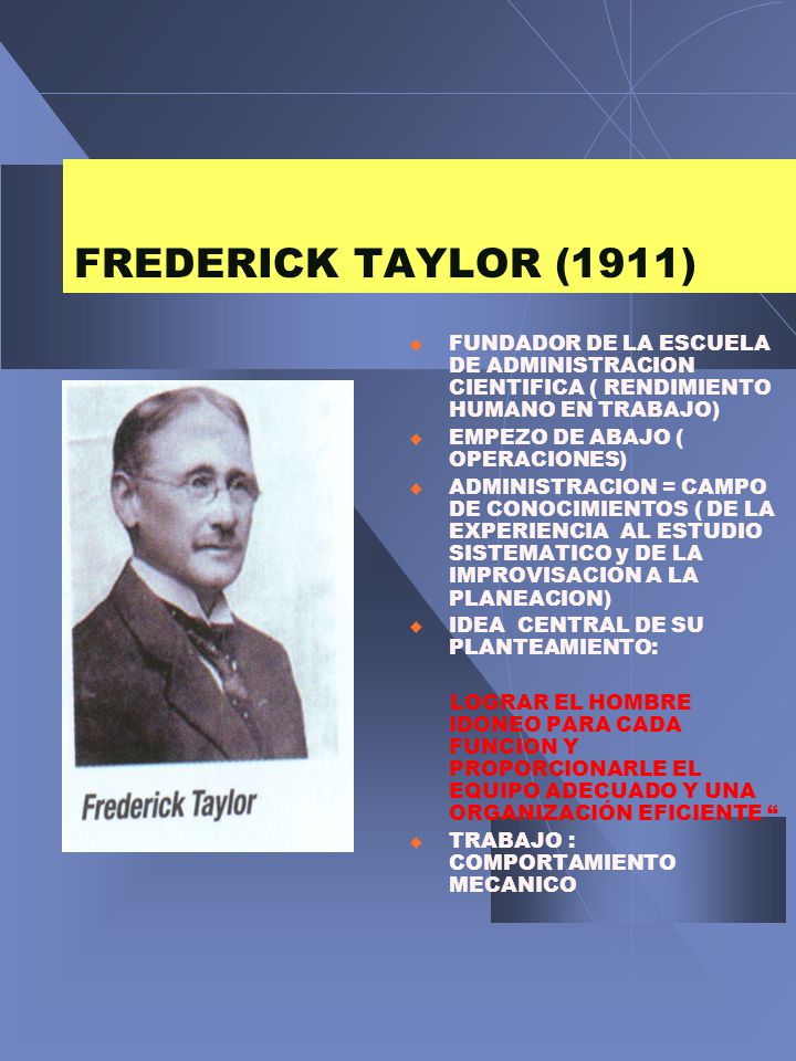 FREDERICK TAYLOR (1911) FUNDADOR DE LA ESCUELA DE ADMINISTRACION CIENTIFICA ( RENDIMIENTO HUMANO EN TRABAJO)