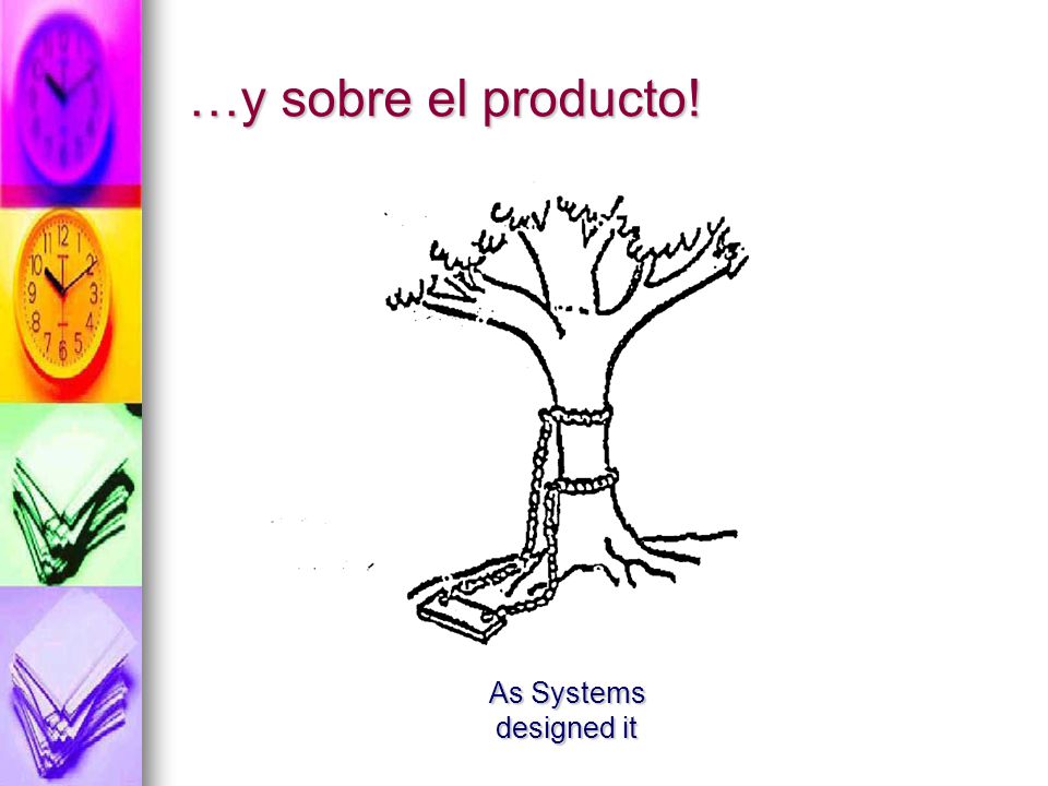 …y sobre el producto! As Systems designed it