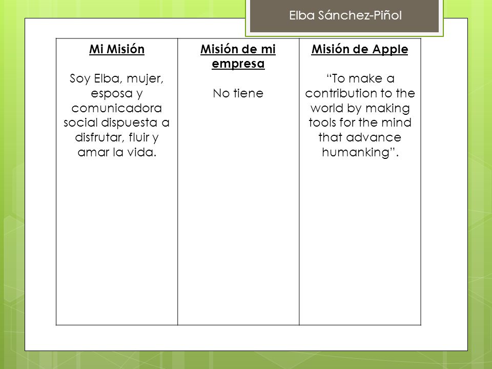 Elba Sánchez-Piñol Mi Misión. Soy Elba, mujer, esposa y comunicadora social dispuesta a disfrutar, fluir y amar la vida.
