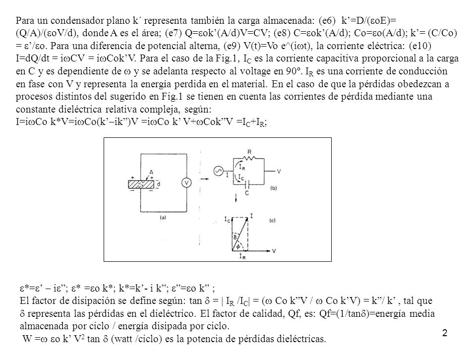 Para un condensador plano k´ representa también la carga almacenada: (e6) k’=D/(oE)= (Q/A)/(oV/d), donde A es el área; (e7) Q=ok’(A/d)V=CV; (e8) C=ok’(A/d); Co=o(A/d); k’= (C/Co) = ’/o. Para una diferencia de potencial alterna, (e9) V(t)=Vo e^(it), la corriente eléctrica: (e10) I=dQ/dt = iCV = iCok’V. Para el caso de la Fig.1, IC es la corriente capacitiva proporcional a la carga en C y es dependiente de  y se adelanta respecto al voltage en 90º. IR es una corriente de conducción en fase con V y representa la energía perdida en el material. En el caso de que la pérdidas obedezcan a procesos distintos del sugerido en Fig.1 se tienen en cuenta las corrientes de pérdida mediante una constante dieléctrica relativa compleja, según: