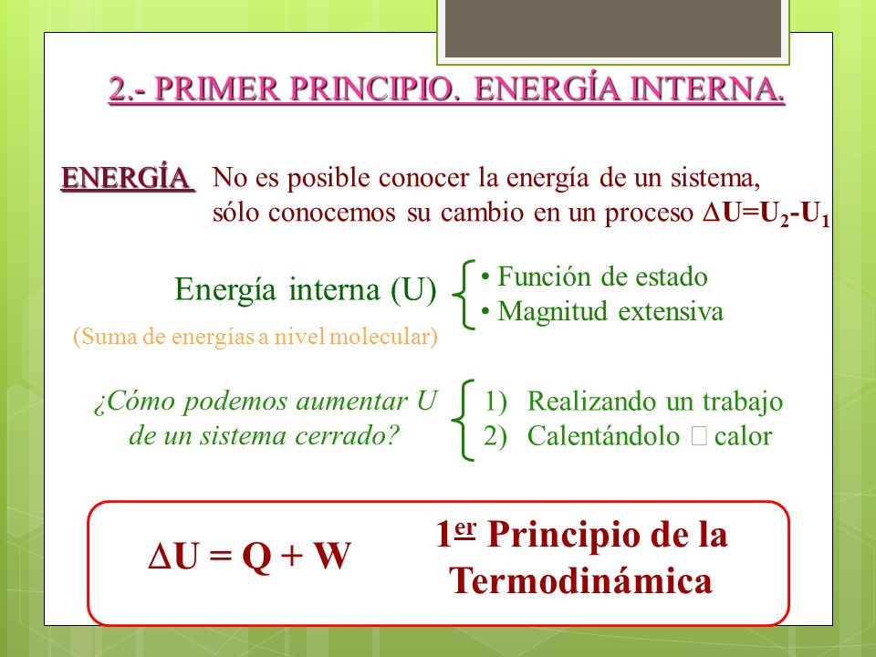 1er Principio de la Termodinámica