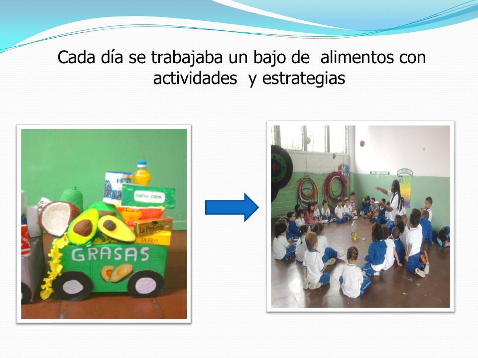 Cada día se trabajaba un bajo de alimentos con actividades y estrategias