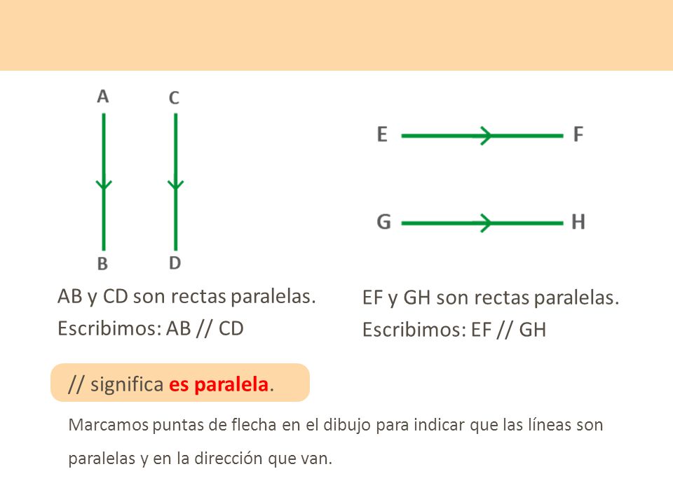 AB y CD son rectas paralelas. Escribimos: AB // CD