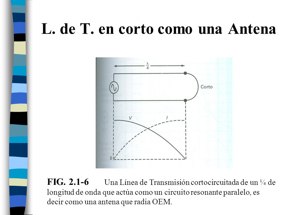 L. de T. en corto como una Antena