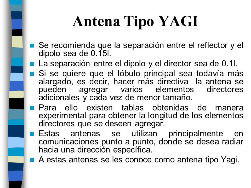 Antena Tipo YAGI Se recomienda que la separación entre el reflector y el dipolo sea de 0.15l.