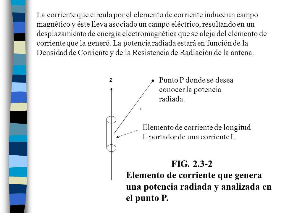 La corriente que circula por el elemento de corriente induce un campo magnético y éste lleva asociado un campo eléctrico, resultando en un desplazamiento de energía electromagnética que se aleja del elemento de corriente que la generó. La potencia radiada estará en función de la Densidad de Corriente y de la Resistencia de Radiación de la antena.
