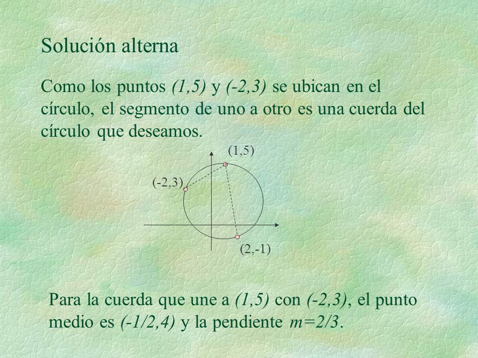 Solución alterna Como los puntos (1,5) y (-2,3) se ubican en el círculo, el segmento de uno a otro es una cuerda del círculo que deseamos.