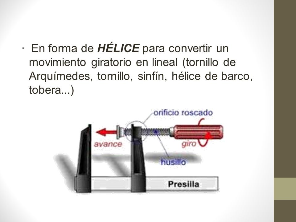 · En forma de HÉLICE para convertir un movimiento giratorio en lineal (tornillo de Arquímedes, tornillo, sinfín, hélice de barco, tobera...)