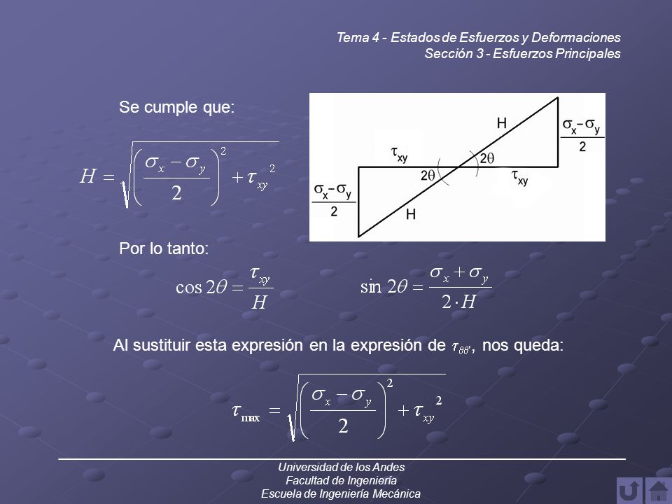 Al sustituir esta expresión en la expresión de tqq’, nos queda: