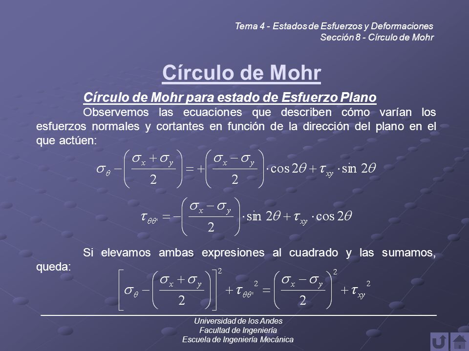 Círculo de Mohr Círculo de Mohr para estado de Esfuerzo Plano