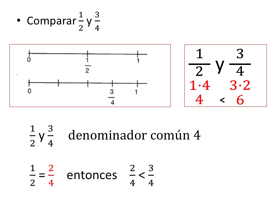 1 2 y 3 4 denominador común = 2 4 entonces 2 4 < 3 4