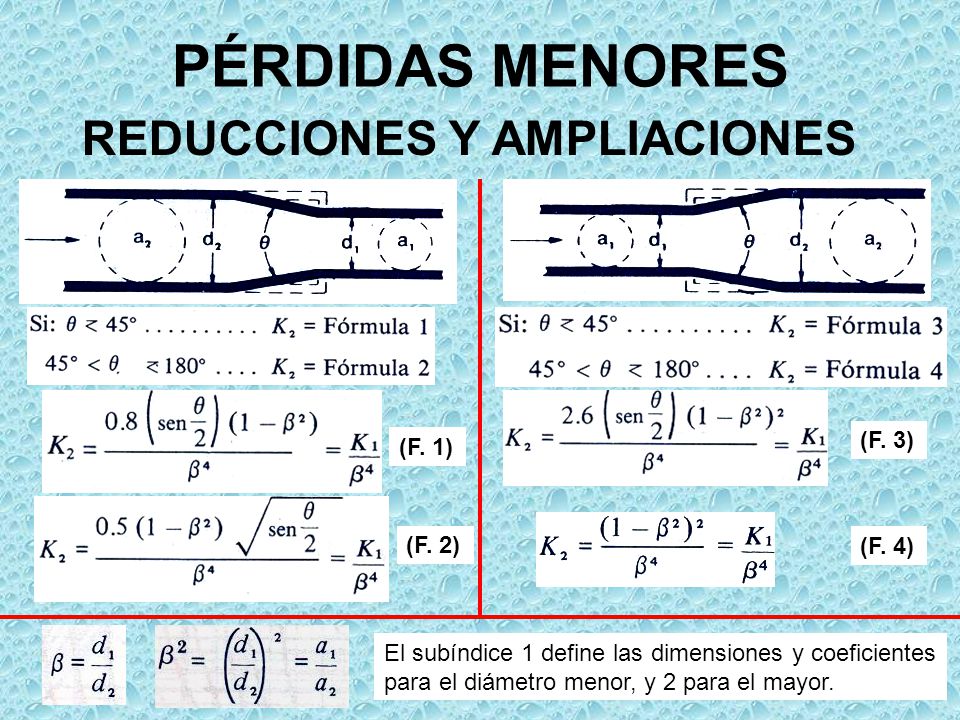 PÉRDIDAS MENORES REDUCCIONES Y AMPLIACIONES (F. 3) (F. 1) (F. 2)