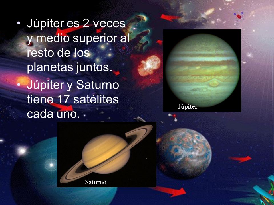 Júpiter es 2 veces y medio superior al resto de los planetas juntos.