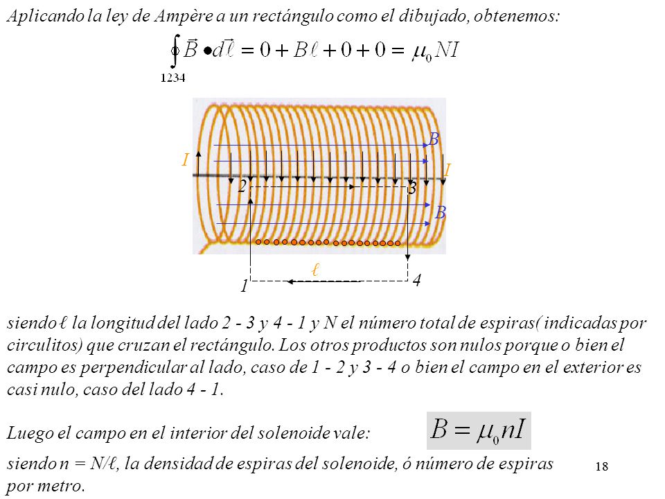 Luego el campo en el interior del solenoide vale: