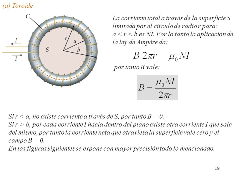 La corriente total a través de la superficie S