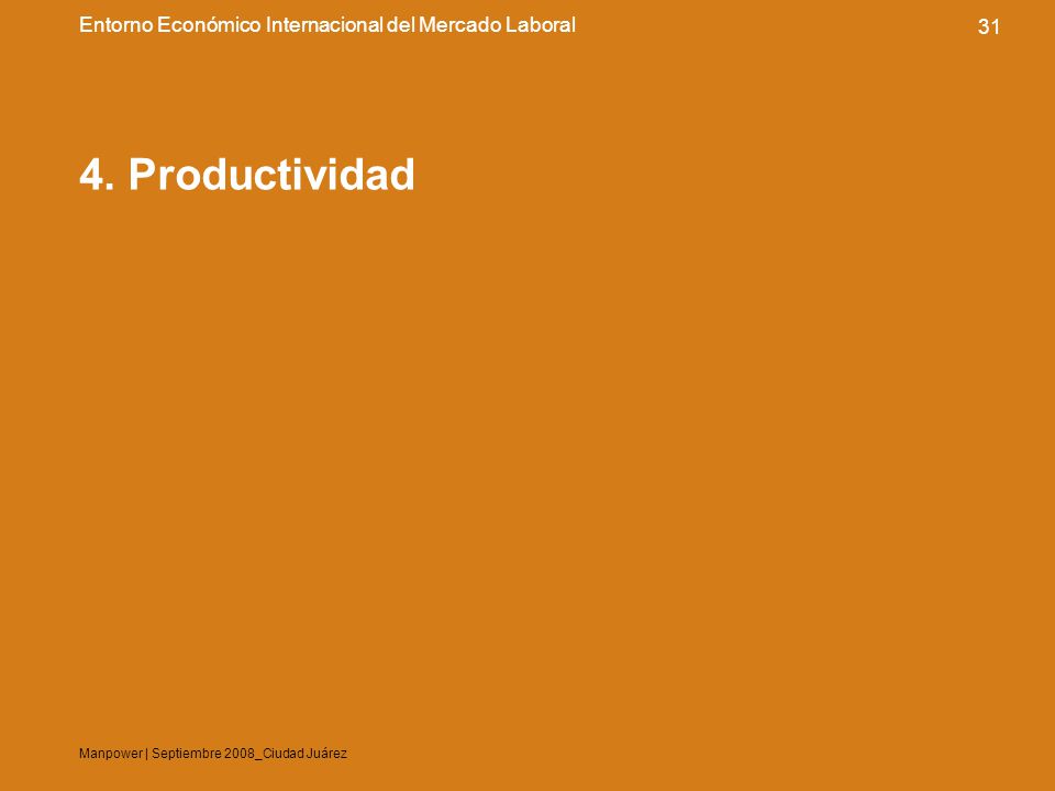4. Productividad Entorno Económico Internacional del Mercado Laboral