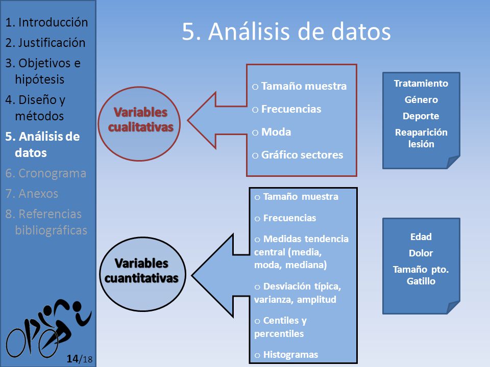 Variables cualitativas Variables cuantitativas