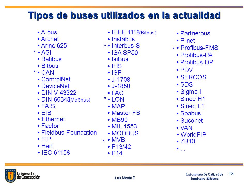 Tipos de buses utilizados en la actualidad