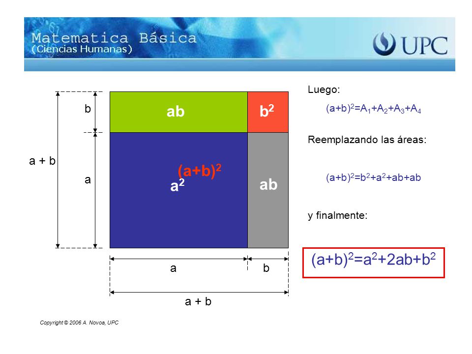 (a+b)2=a2+2ab+b2 ab b2 (a+b)2 a2 ab b a + b a a b a + b Luego: