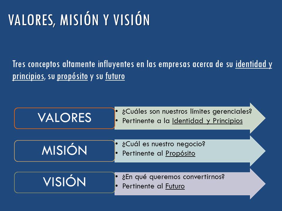 Empresa Nike Vision Y Mision Spain, SAVE 35% - catchtalent.com
