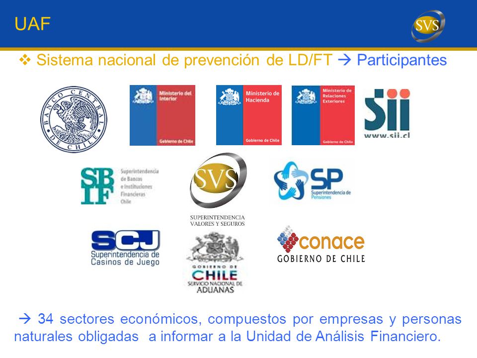 UAF Sistema nacional de prevención de LD/FT  Participantes