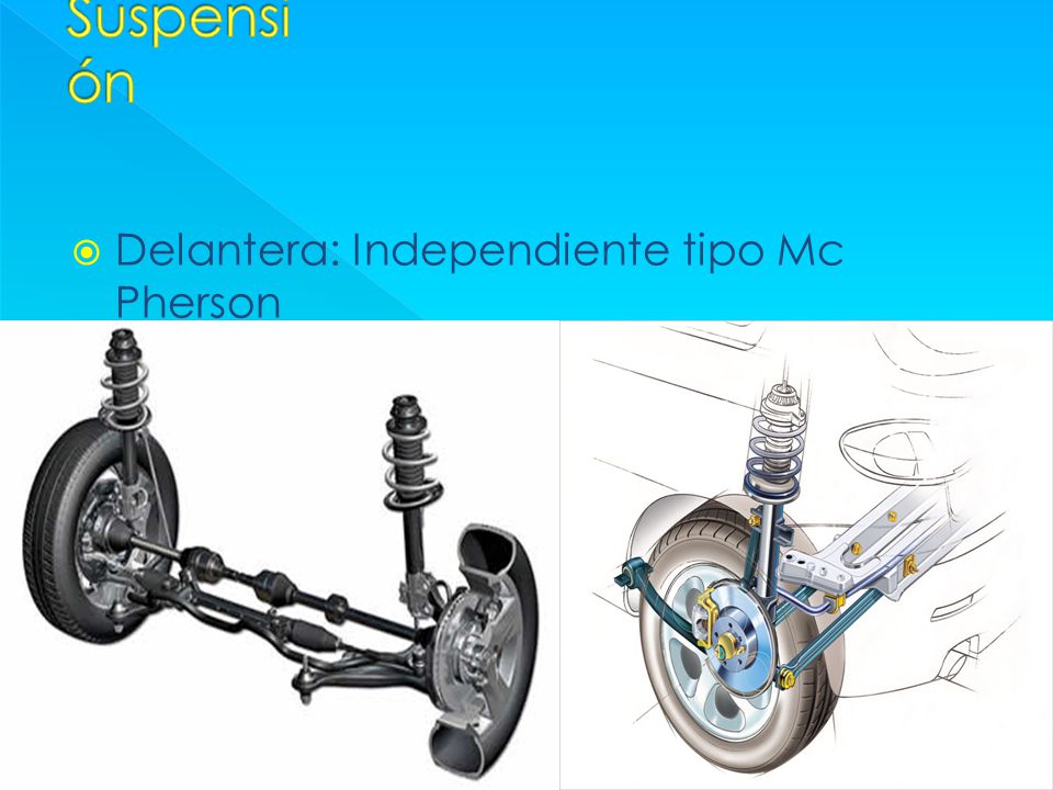 Suspensión Delantera: Independiente tipo Mc Pherson
