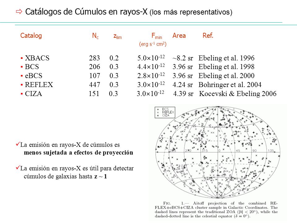 Catálogos de Cúmulos en rayos-X (los más representativos)
