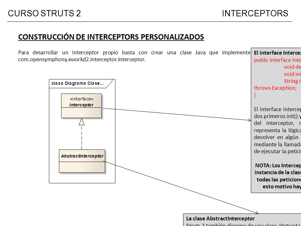 CONSTRUCCIÓN DE INTERCEPTORS PERSONALIZADOS
