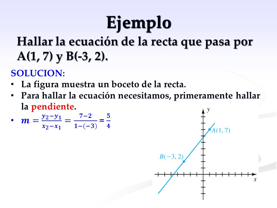 Ejemplo Hallar la ecuación de la recta que pasa por A(1, 7) y B(-3, 2). SOLUCION: La figura muestra un boceto de la recta.