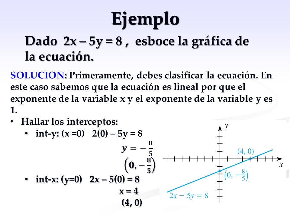 Ejemplo Dado 2x – 5y = 8 , esboce la gráfica de la ecuación.
