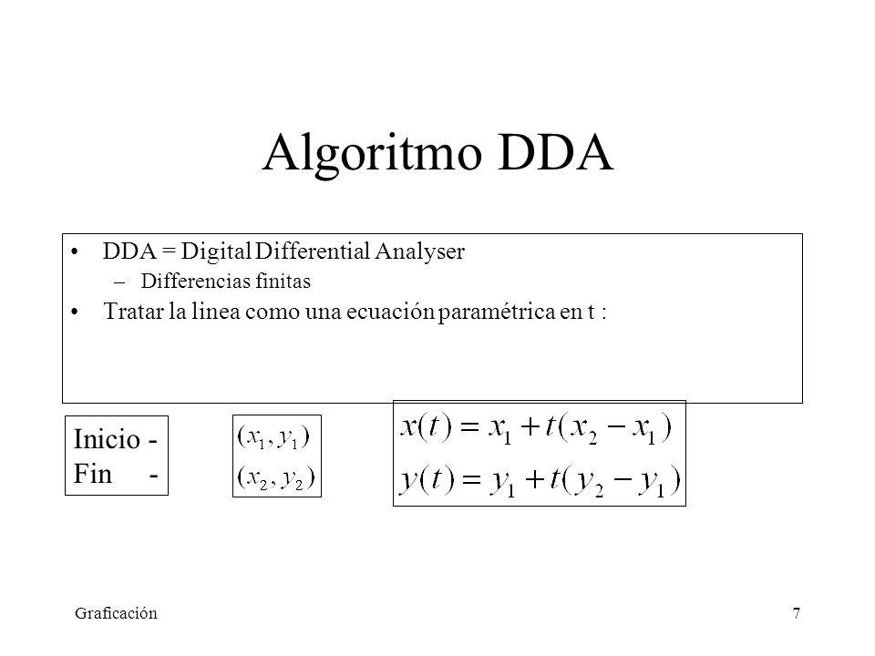 Algoritmo DDA Inicio - Fin - DDA = Digital Differential Analyser