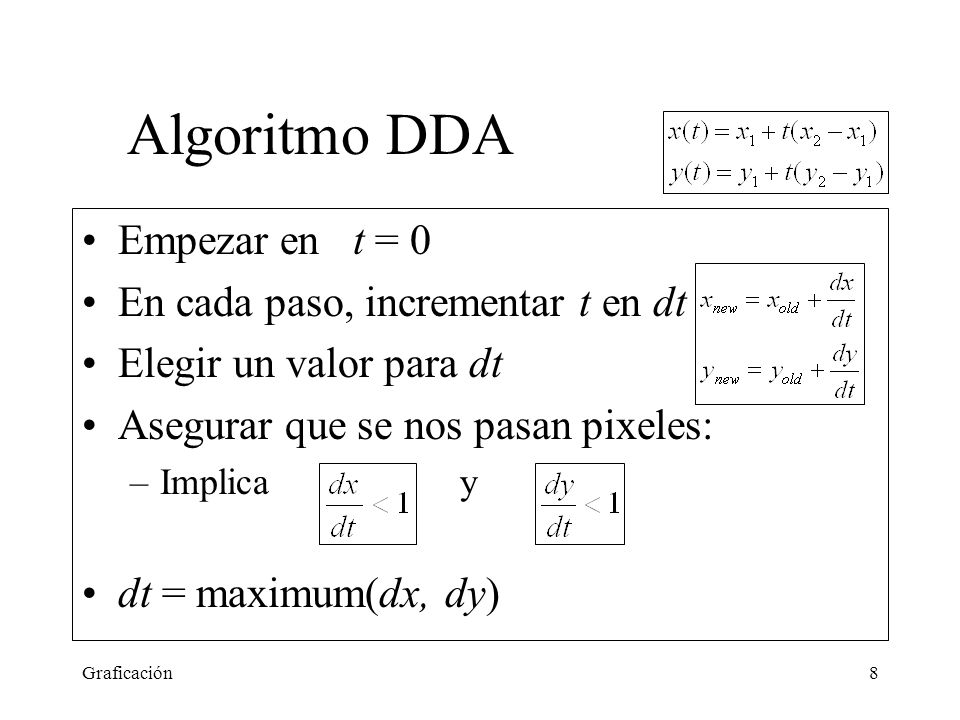 Algoritmo DDA Empezar en t = 0 En cada paso, incrementar t en dt
