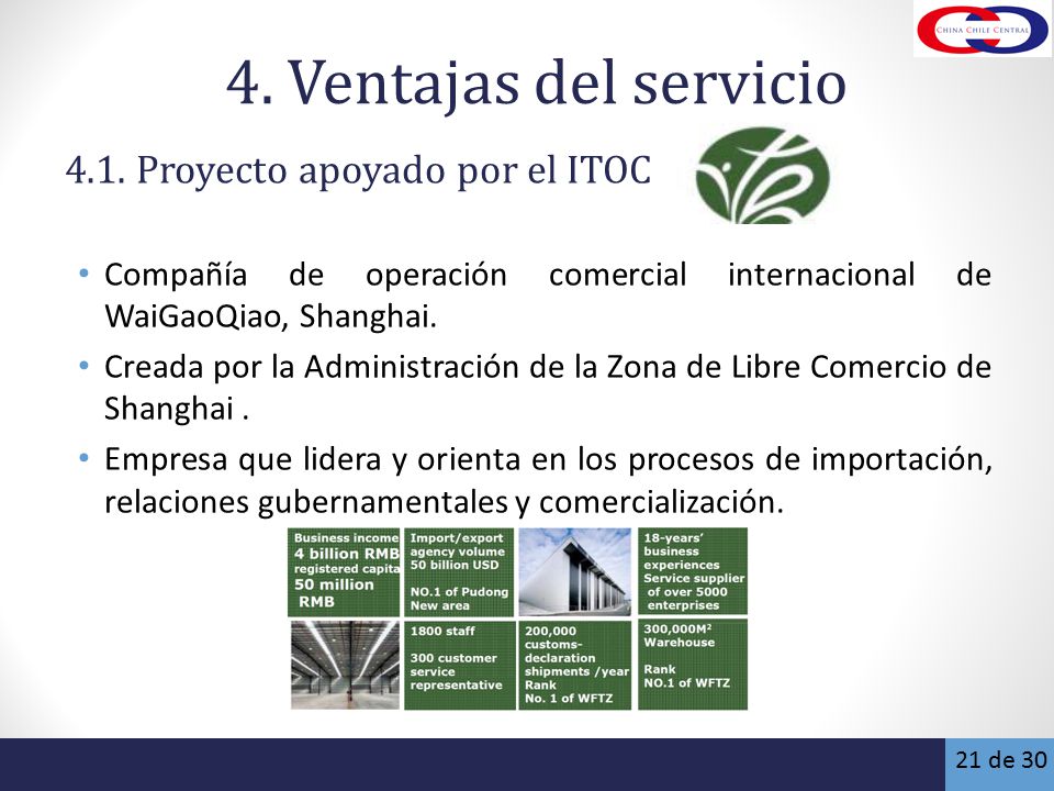 4. Ventajas del servicio 4.1. Proyecto apoyado por el ITOC