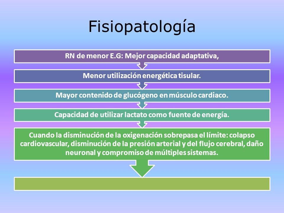 Fisiopatología RN de menor E.G: Mejor capacidad adaptativa,