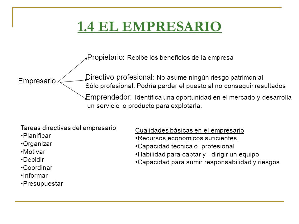 1.4 EL EMPRESARIO Propietario: Recibe los beneficios de la empresa
