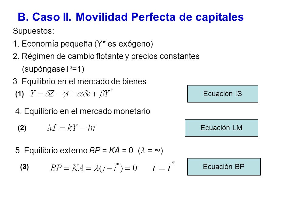 B. Caso II. Movilidad Perfecta de capitales