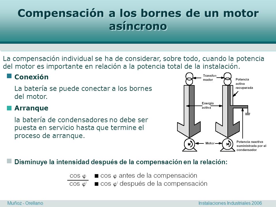 Compensación a los bornes de un motor asíncrono